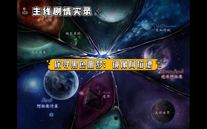 dnf镜像阿拉德奖励有哪些 镜像阿拉德通关攻略分享
