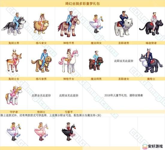 dnf阿拉德战记最新活动汇总 福利领取全攻略
