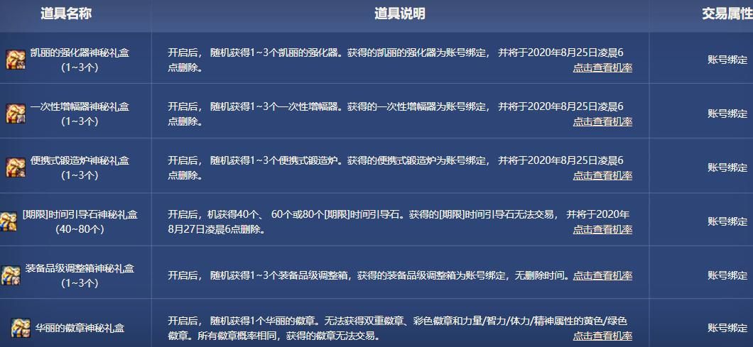 dnf霸王之契约值得买吗 性价比分析指南
