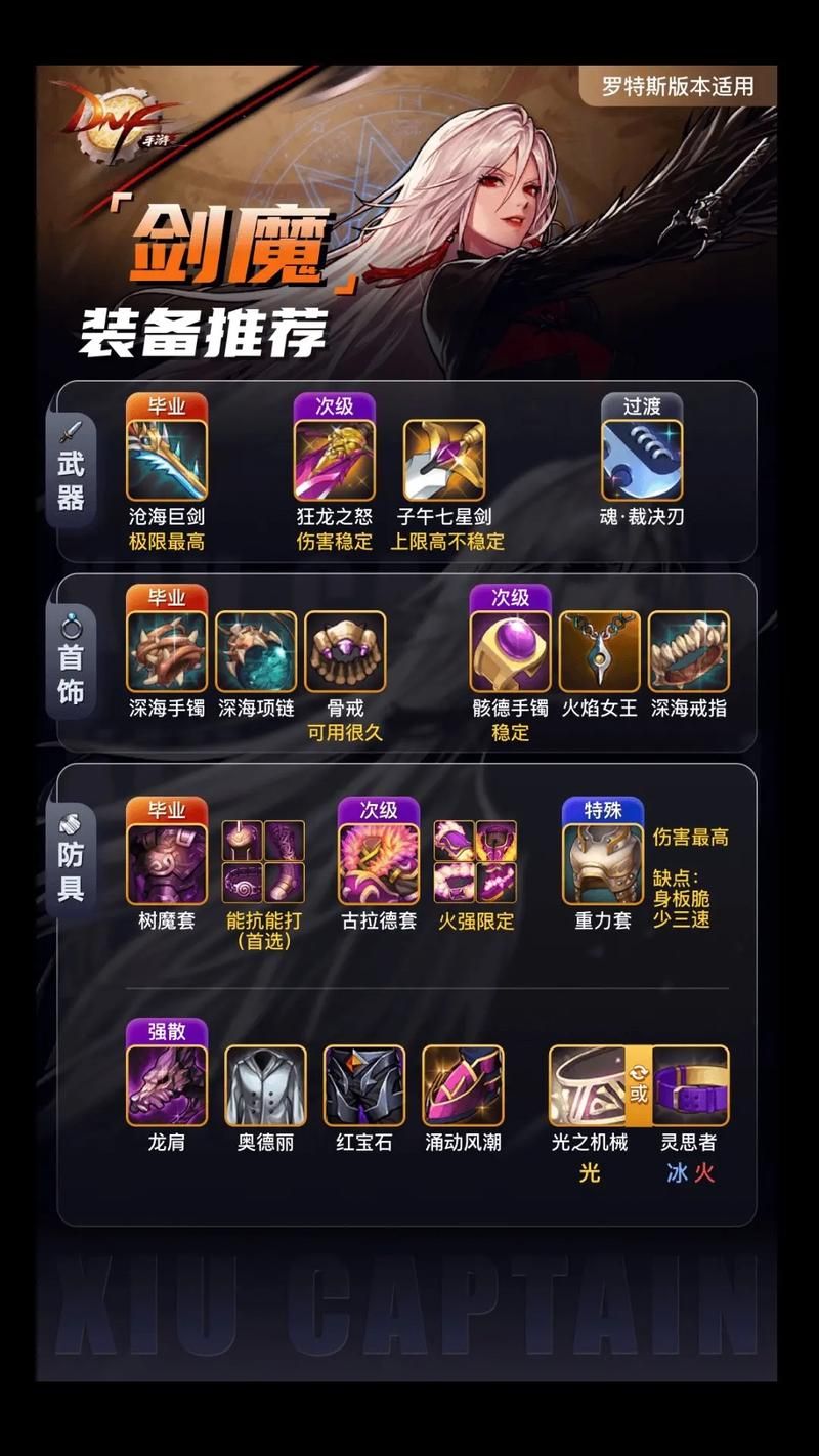 dnf韩服女鬼剑最新职业攻略 技能加点推荐