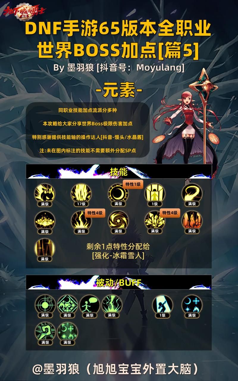 dnf韩服女鬼剑最新职业攻略 技能加点推荐