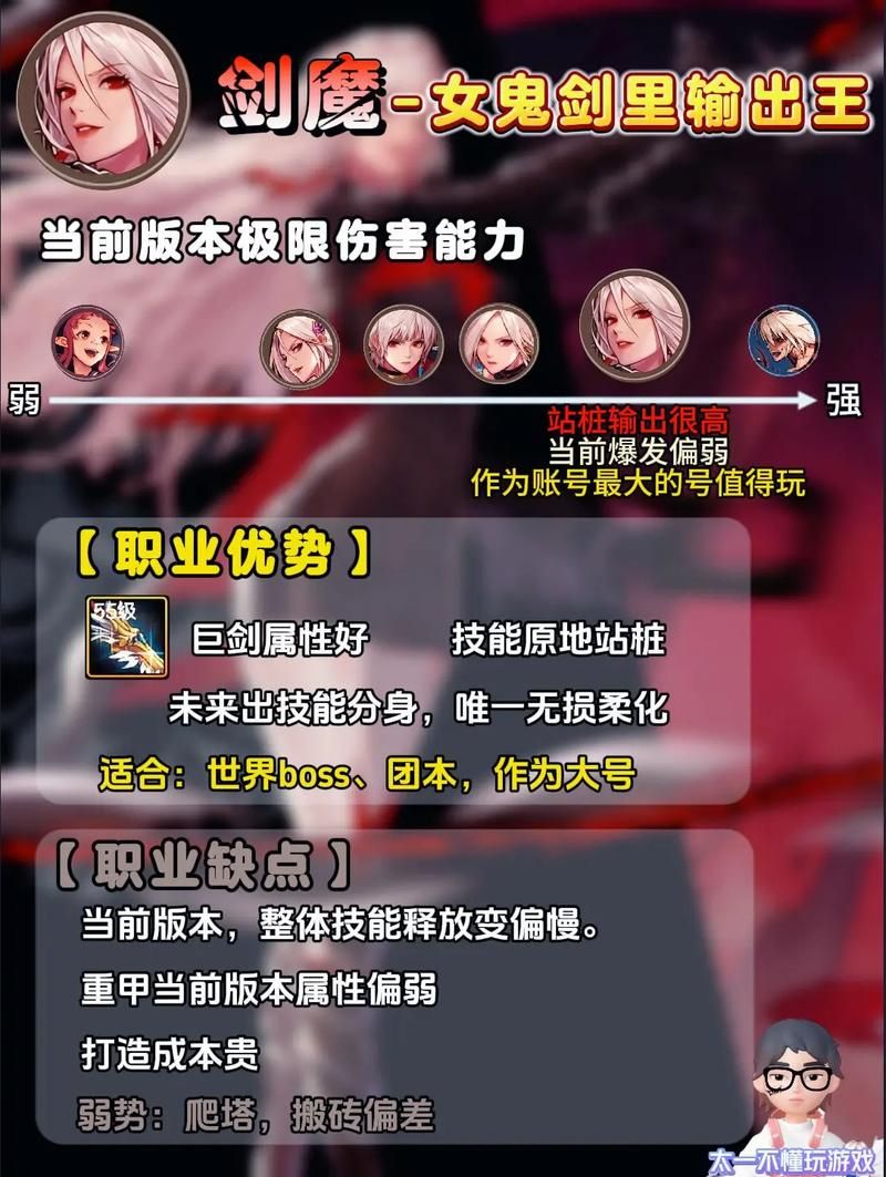 dnf预约女鬼剑新职业上线这些技巧你必须知道