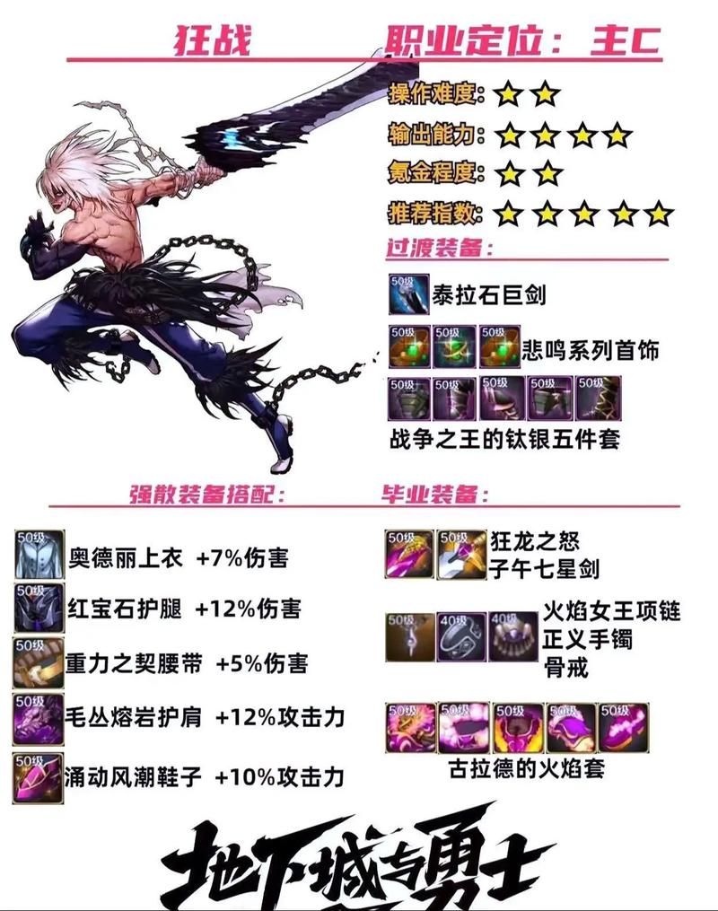 dnf马化腾之剑强化技巧 如何让这把武器更强力