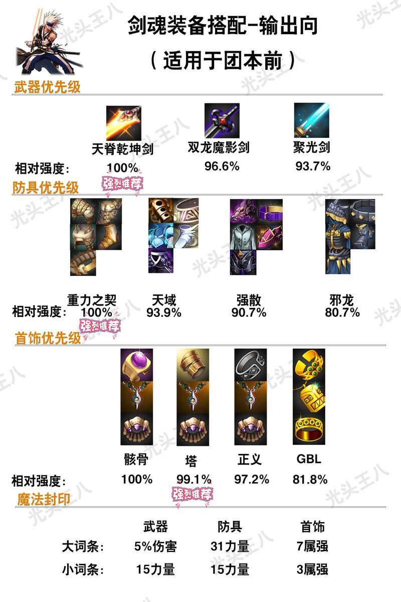 dnf驭剑士pk加点推荐 这样加点伤害爆炸