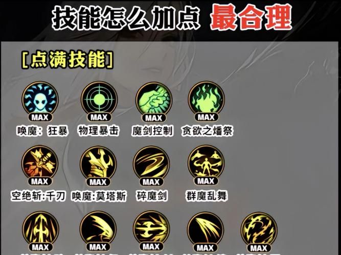 dnf驭剑士pk加点推荐 这样加点伤害爆炸