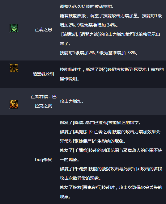 dnf驭剑士觉醒技能详解 驭剑士觉醒后战力提升攻略
