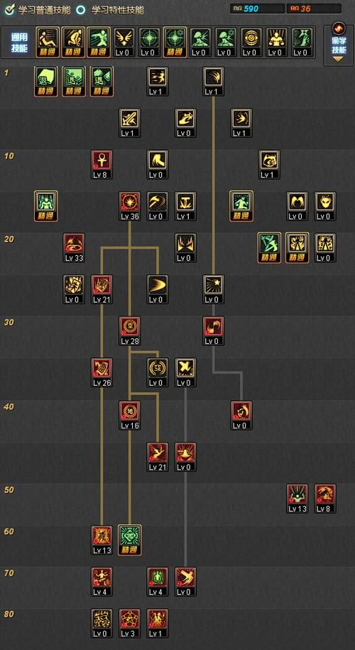 dnf驱魔师加点思路分享 不同流派选择