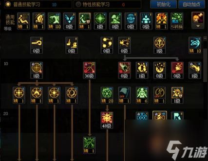 dnf驱魔师加点思路分享 不同流派选择