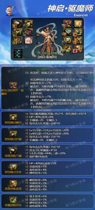 dnf驱魔师加点思路分享 不同流派选择