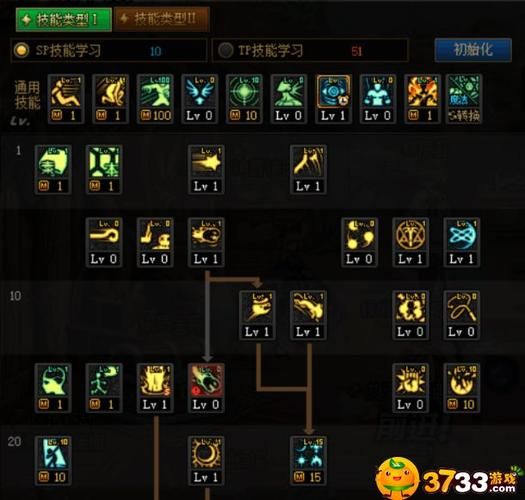 dnf魔法师加点技巧 教你打造高输出法师