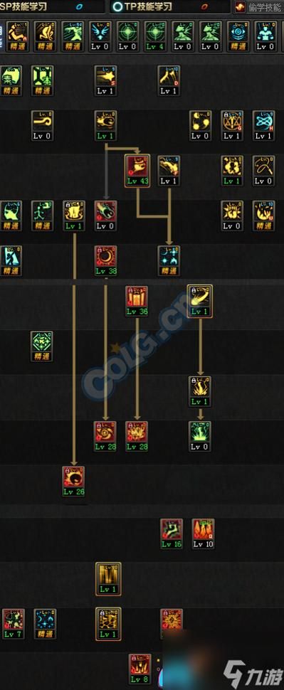 dnf魔法师加点技巧 教你打造高输出法师