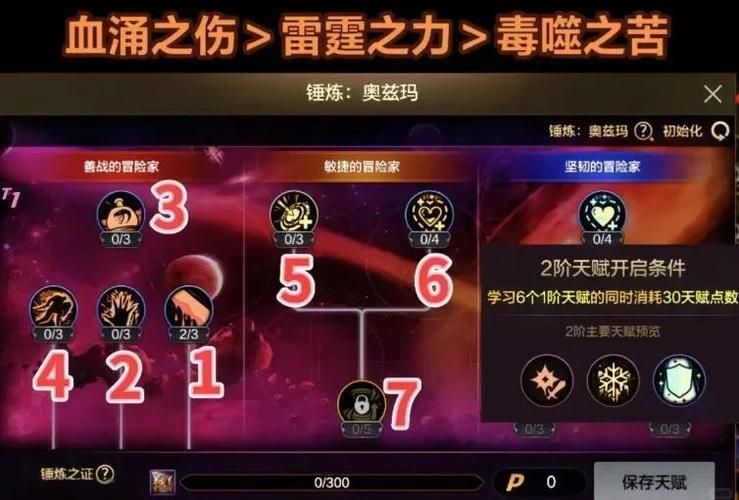 dnf魔法师加点技巧 教你打造高输出法师