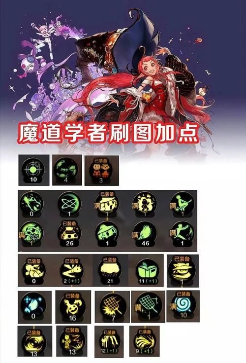 dnf魔法师加点技巧 教你打造高输出法师