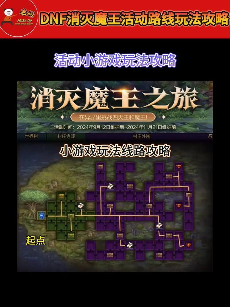 dnf魔王之契约在哪里买 最新获取途径全攻略