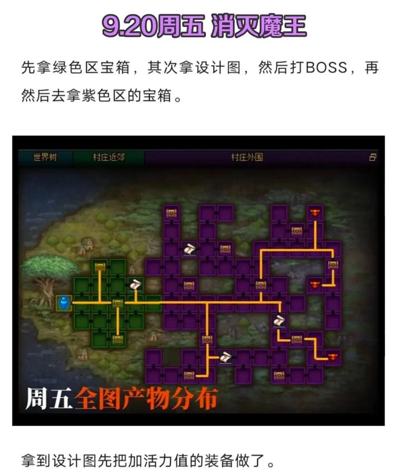 dnf魔王之契约在哪里买 最新获取途径全攻略