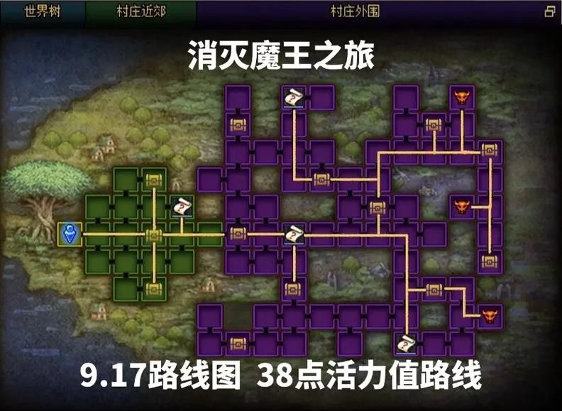 dnf魔王之契约在哪里买 最新获取途径全攻略