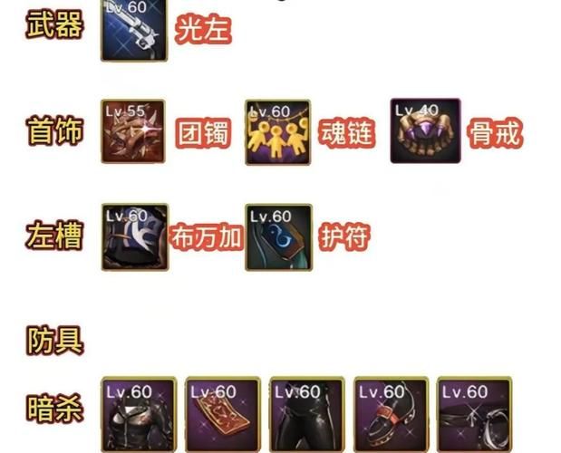 dnf鲁莽的柯维掉落什么 装备获取指南