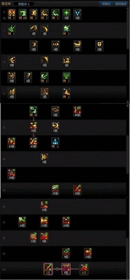 dnf黑暗武士刷图加点2025 这样加点效率最高