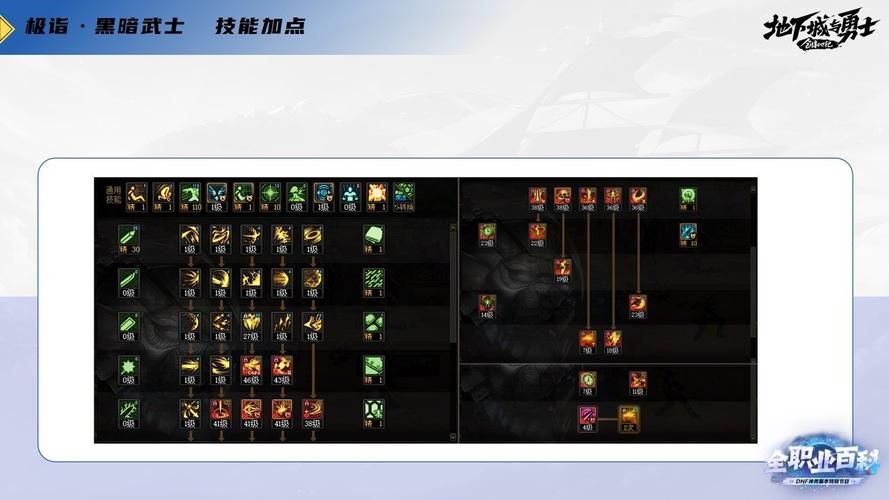 dnf黑暗武士刷图加点2025 这样加点效率最高