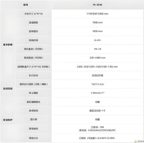 dos矮人工具箱功能介绍 这些隐藏技巧你都知道吗