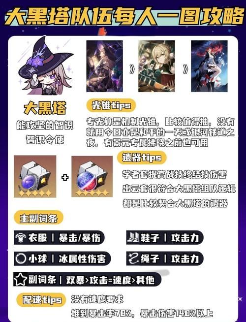 dota 178玩家交流社区 组队开黑必备攻略