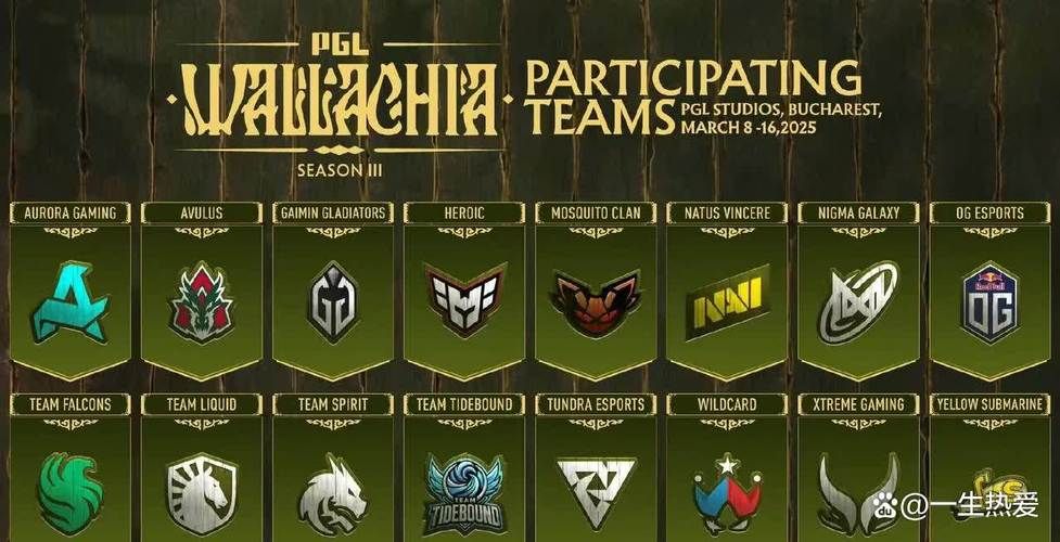 dota2g联赛奖金池有多少 参赛战队能分多少钱
