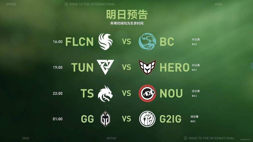 dota2g联赛奖金池有多少 参赛战队能分多少钱
