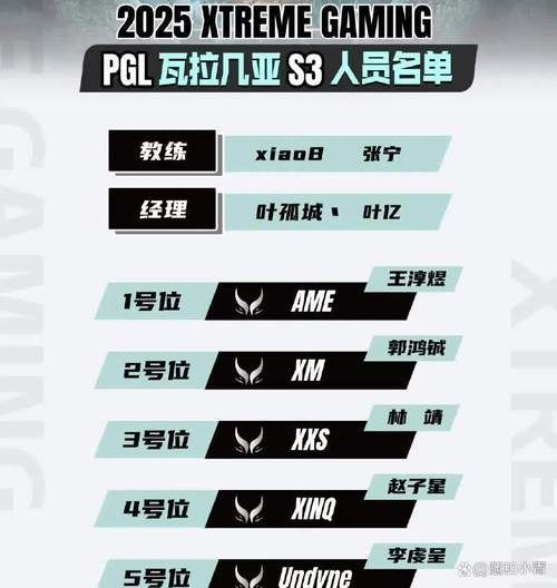 dota2三v五阵容搭配 少打多最适合的英雄组合