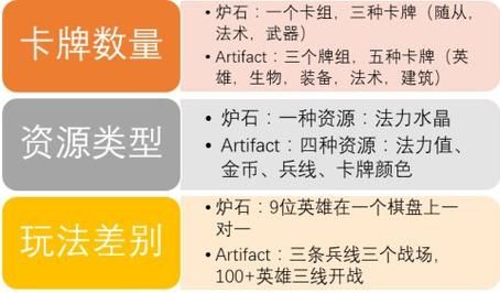 dota2分辨率修改指南 适配各种显示器尺寸