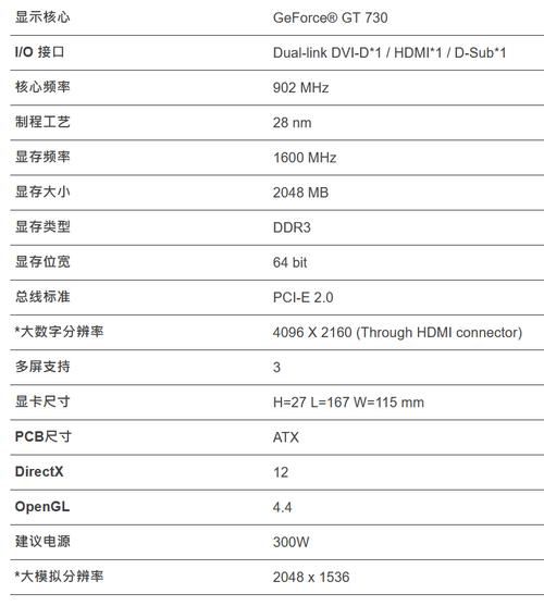 dota2分辨率修改指南 适配各种显示器尺寸