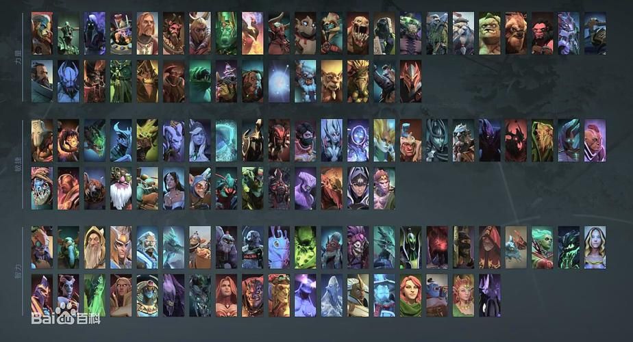 dota2换英雄怎么操作 新手必看换人技巧