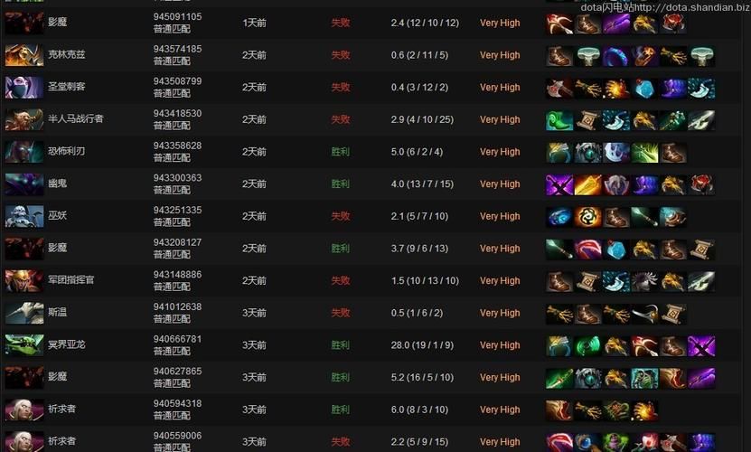 dota2改名字在哪里 最新改名方法步骤详解