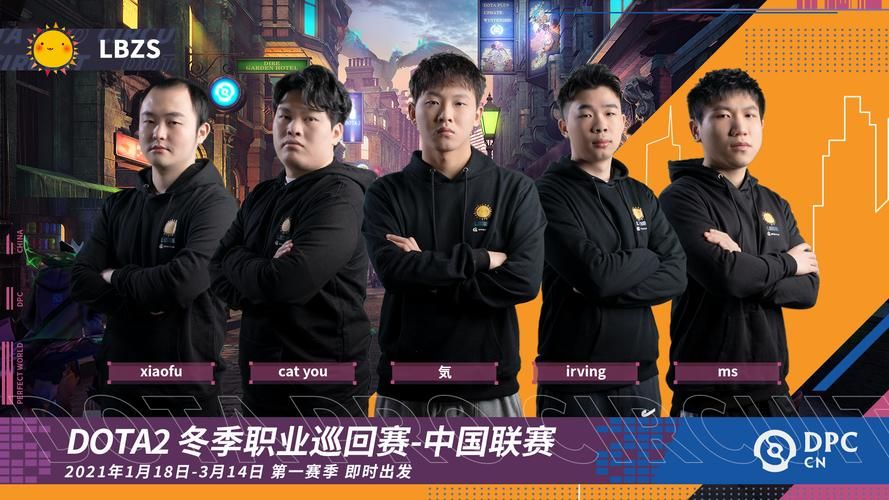 dota2春季赛战队巡礼 这些队伍值得关注