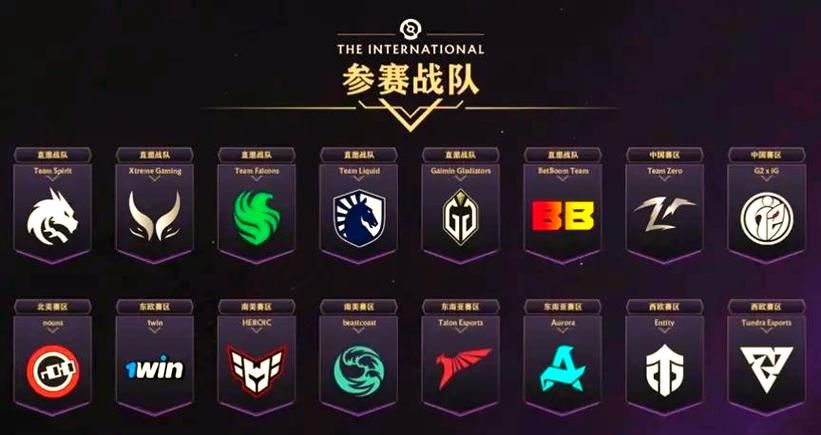 dota2春季赛战队巡礼 这些队伍值得关注