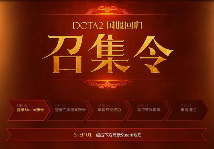 dota2测试服怎么进 最新测试服申请教程分享