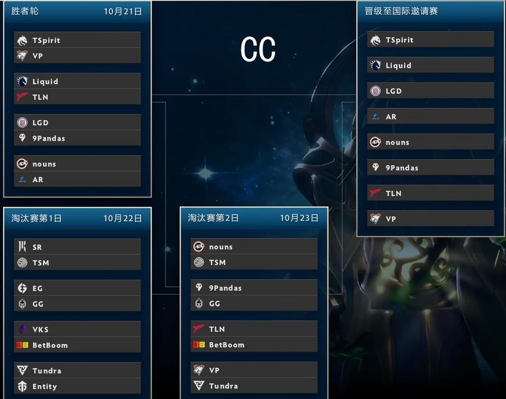 dota2神谕者怎么玩 神谕者出装加点全解析