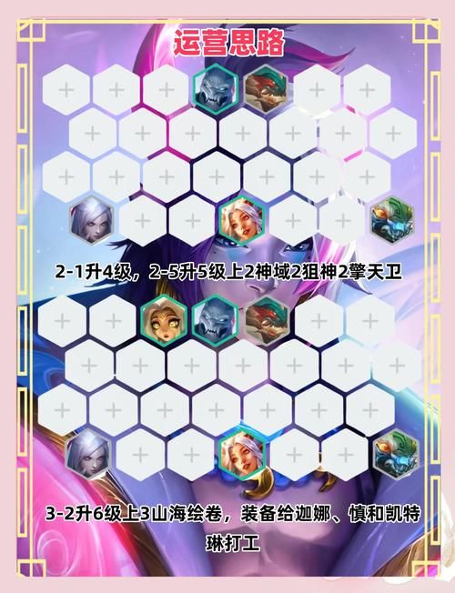 dota2神谕者怎么玩 神谕者出装加点全解析