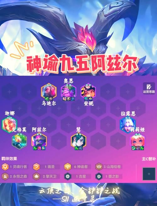 dota2神谕者怎么玩 神谕者出装加点全解析