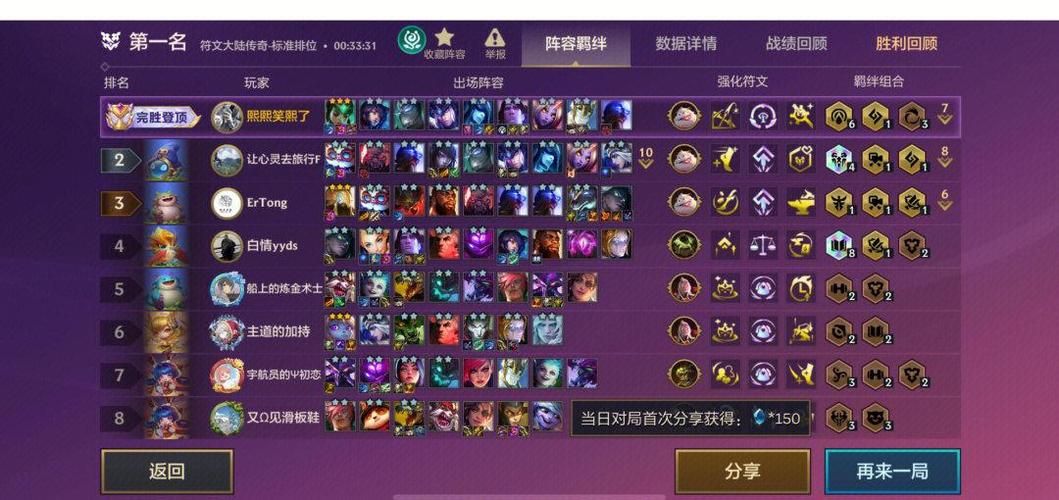 dota2神谕者怎么玩 神谕者出装加点全解析