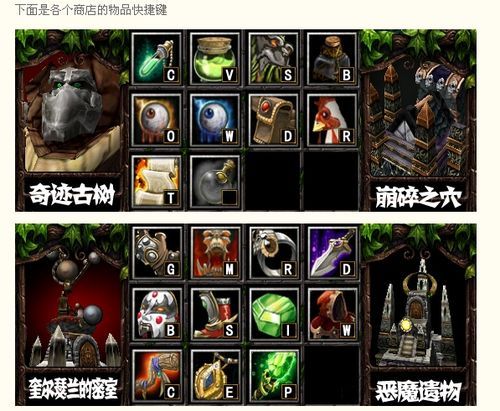 dota6.62新物品解析 这些装备值得入手