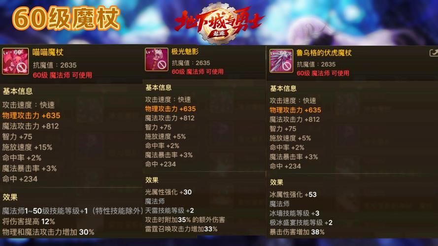 dota6.64新装备介绍 这些装备值得一试