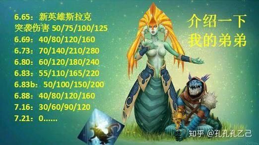 dota6.65下载安装教程 一键获取最新客户端