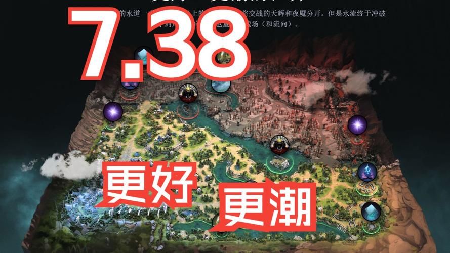 dota6.67地图改动解析 这些细节影响战局