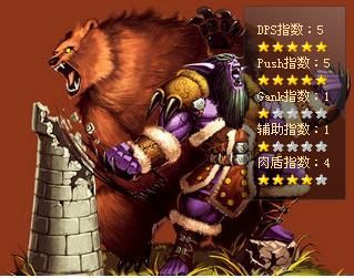 dota凤凰出装推荐 新手必备装备选择指南