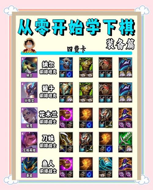 dota凤凰出装推荐 新手必备装备选择指南