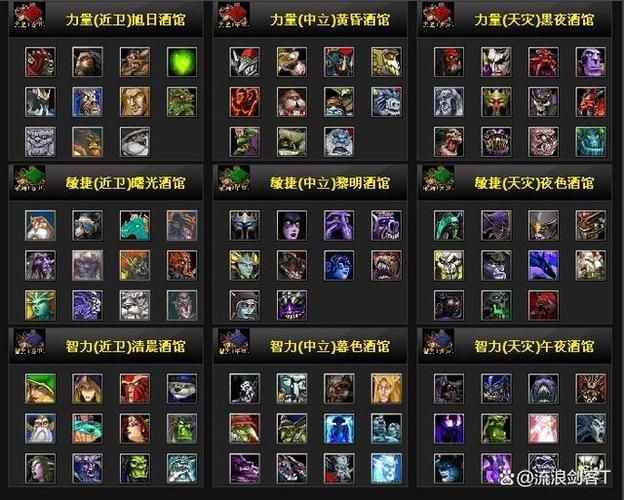 dota后期英雄选择指南 新手必看后期英雄解析