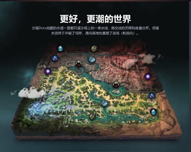 dota地图太大找不到人 这些眼位技巧必须掌握