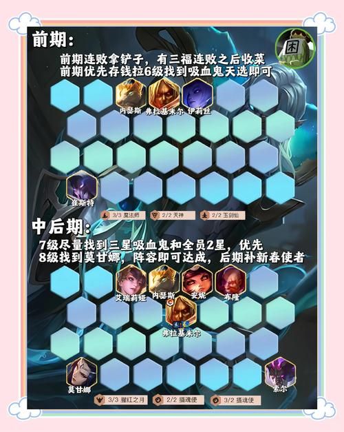 dota夜魔攻略速成班 五分钟掌握夜魔核心玩法