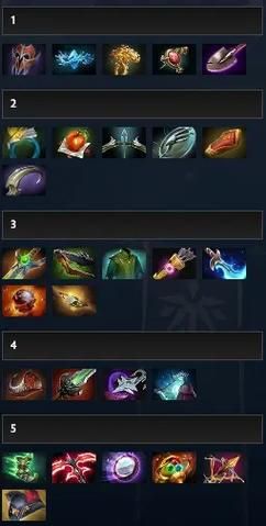 dota小狗出装推荐 高胜率装备搭配方案