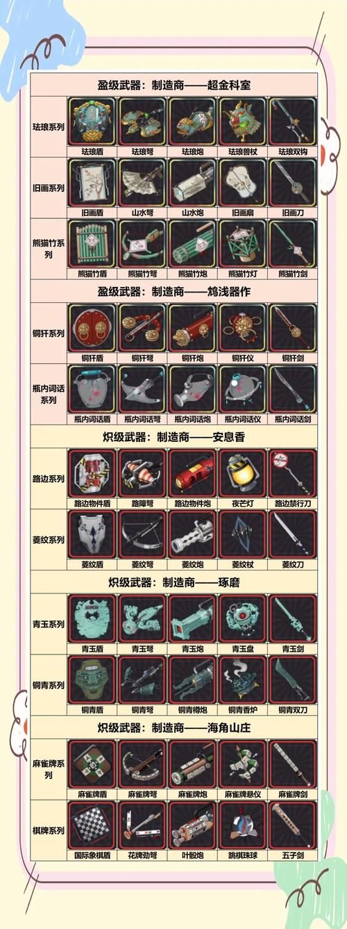 dota巫妖出装指南 核心装备与加点思路解析